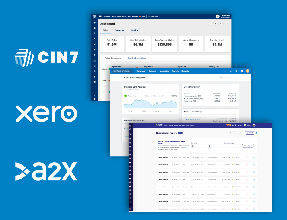 custom software integrations - with logos